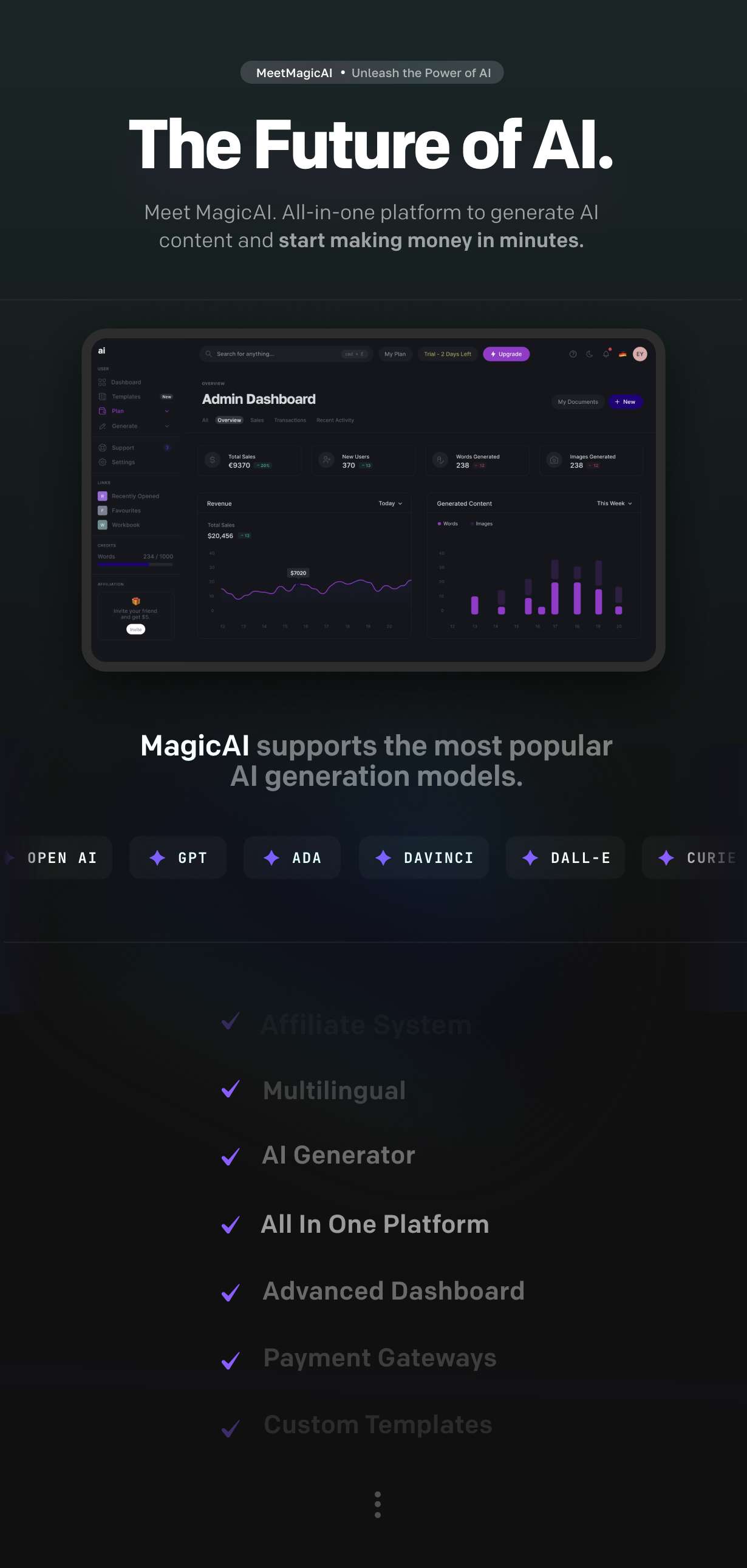 MagicAI - OpenAI Content, Text, Image, Video, Chat, Voice, and Code Generator as SaaS - 13